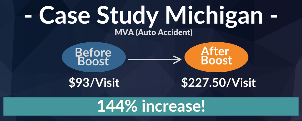 Case Studies Michigan(MVA)