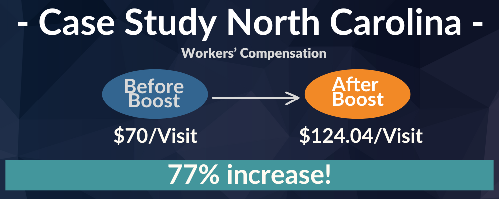 Case Studies North Carolina