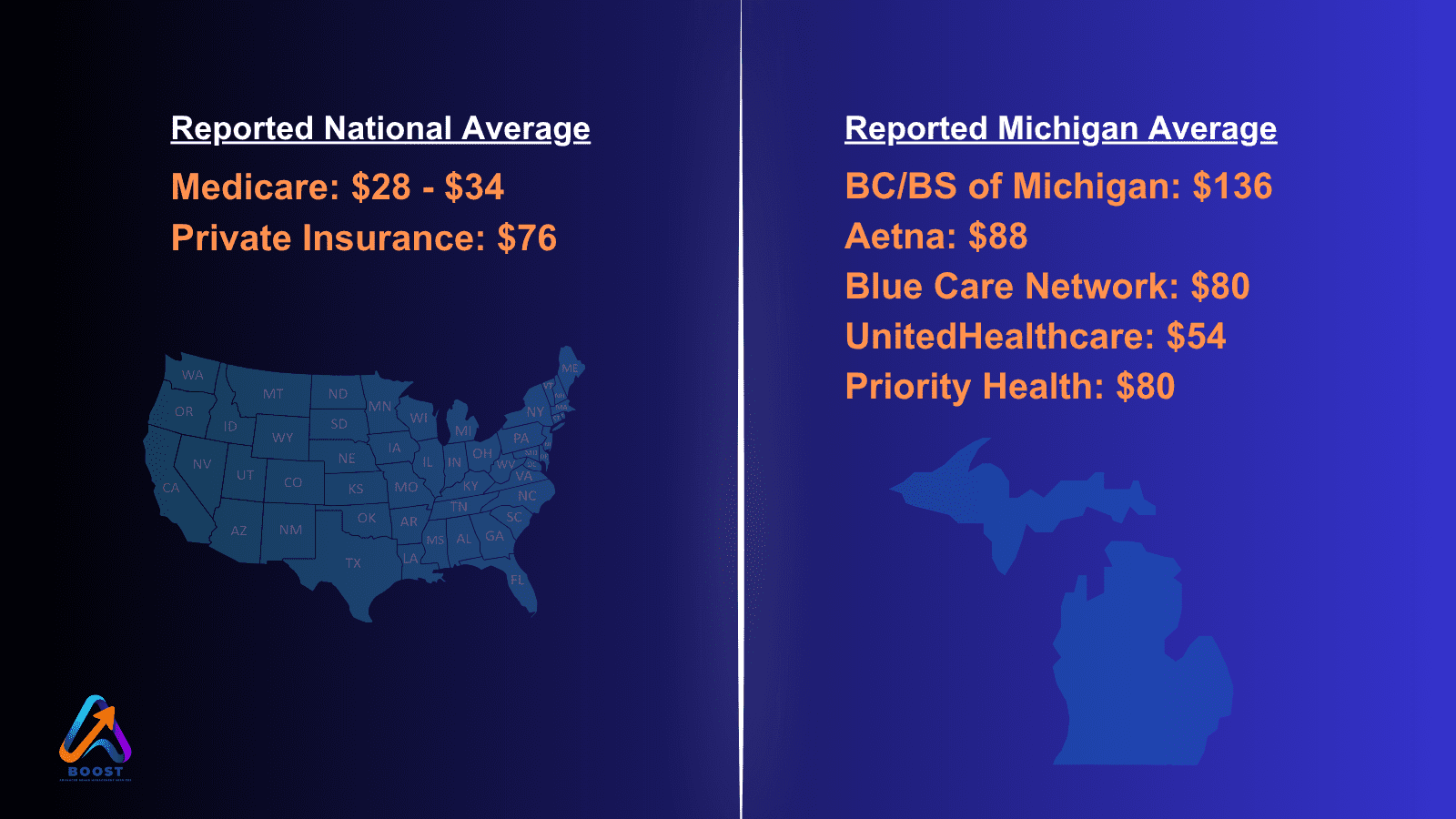 Blog Insurance Average (2) Blog Insurance Average (2)