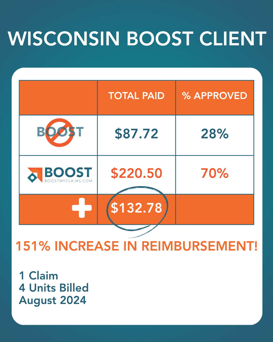 Before After - WI 2024 Before After - WI 2024